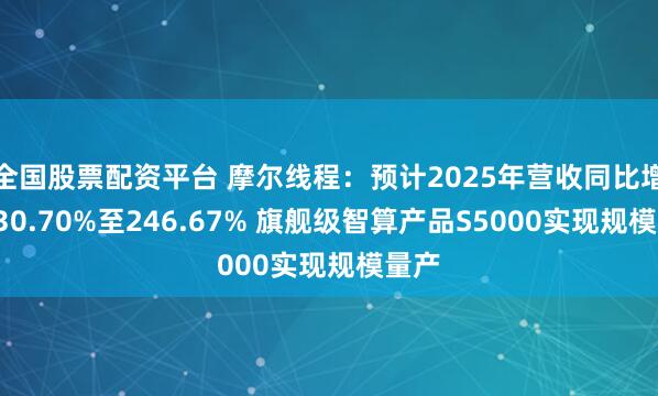 全国股票配资平台 摩尔线程：预计2025年营收同比增长230.70%至246.67% 旗舰级智算产品S5000实现规模量产